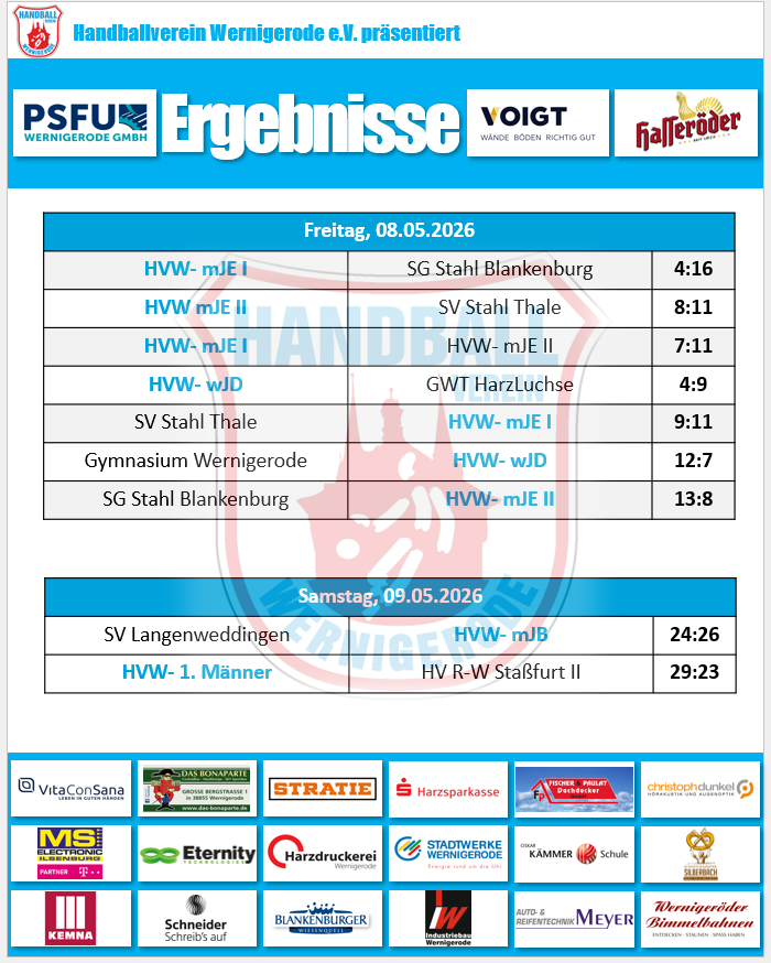 Ergebnisse vom Wochenende!