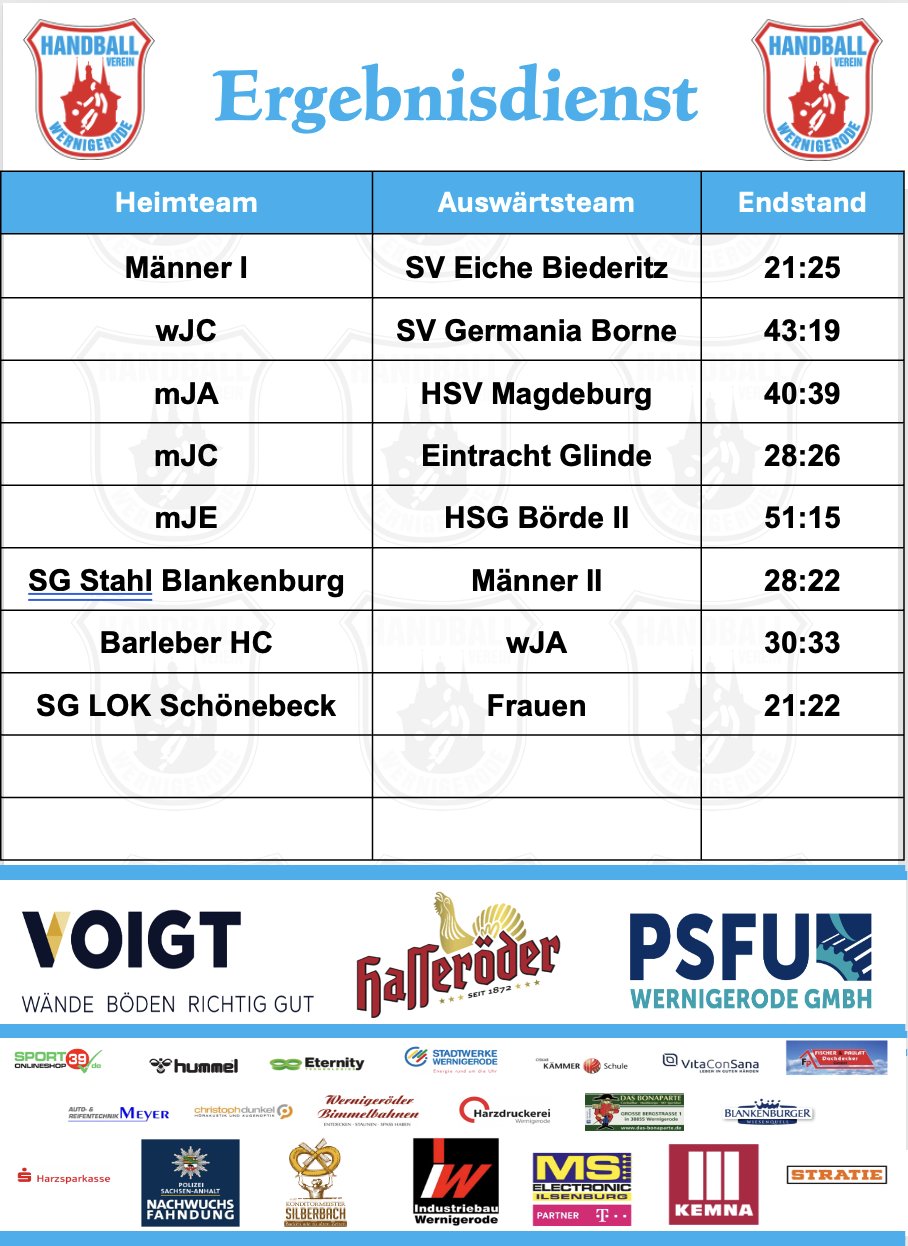 Ergebnisdienst vom Wochenende