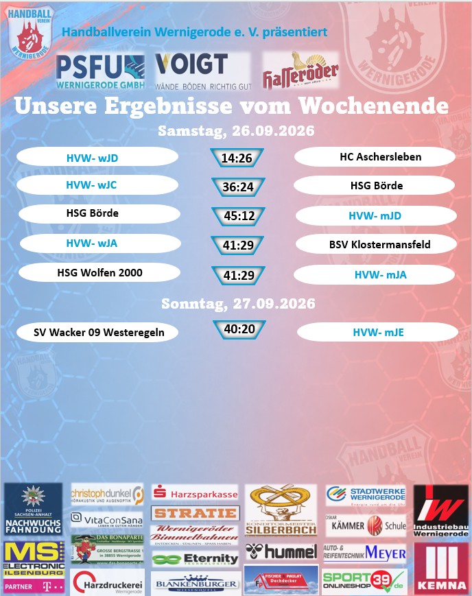 Unsere Ergebnisse vom Wochenende!