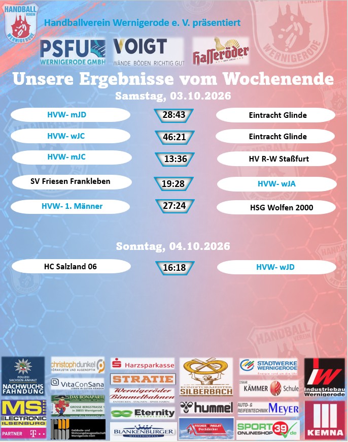 Unsere Ergebnisse vom Wochenende!