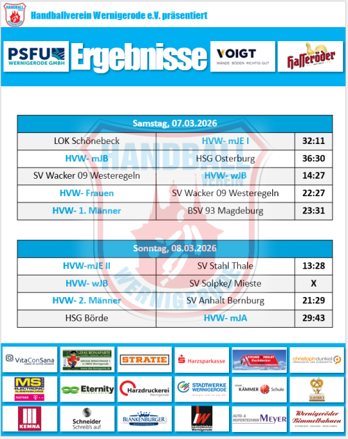 Ergebnisse vom Wochenende!