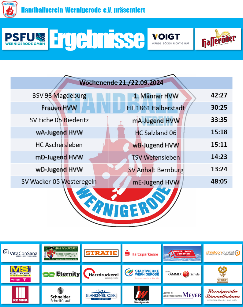 HVW Spielergebnisse vom 21./22.09.2024