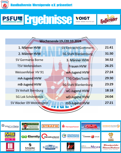 Spielergebnisse des HVW vom WE 19./20.10.2024