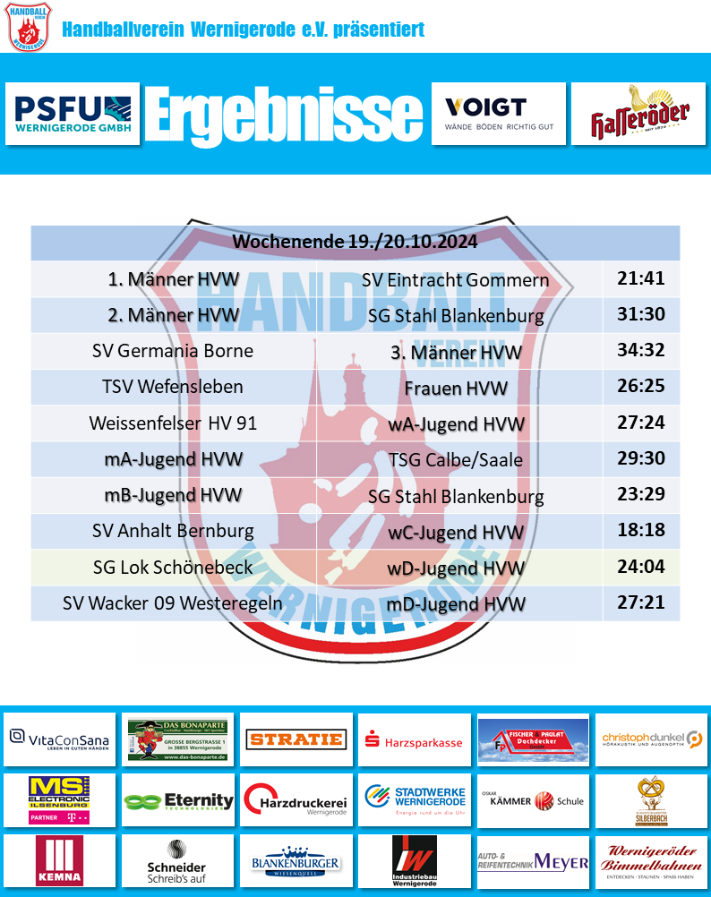 Spielergebnisse des HVW vom WE 19./20.10.2024