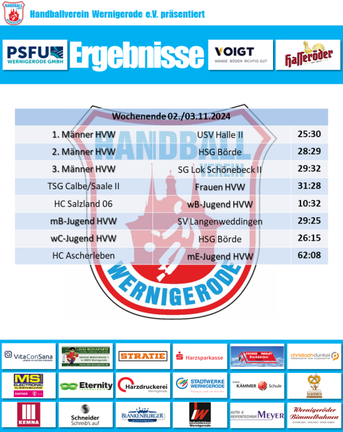 HVW Spielergebnisse vom 02./03.11.2024
