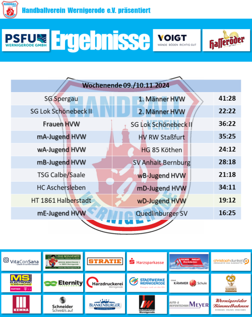 HVW Spielergebnisse vom 09./10.11.2024