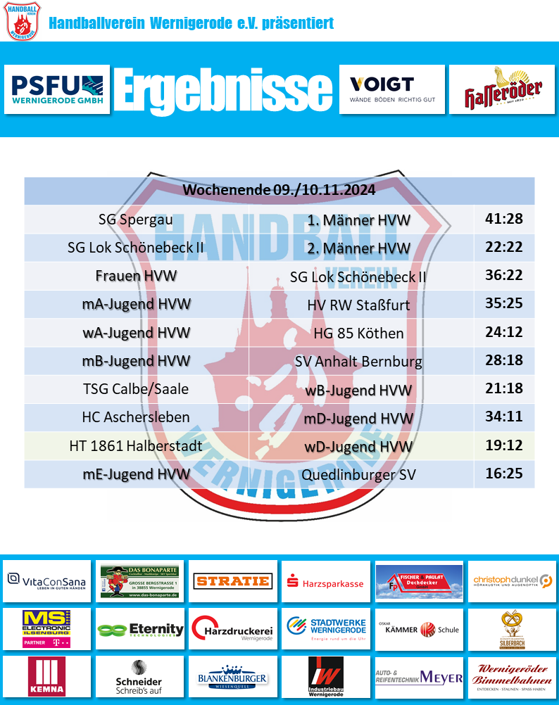 HVW Spielergebnisse vom 09./10.11.2024