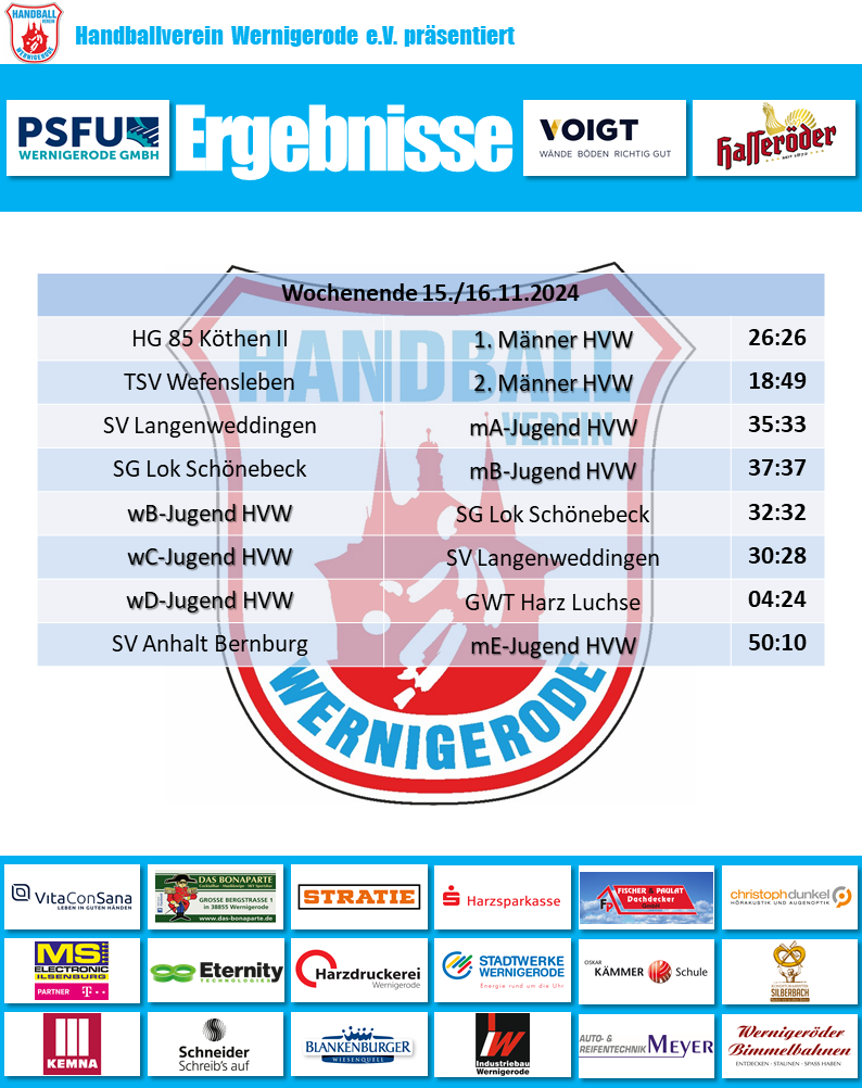 HVW Spielergebnisse vom 15./16.11.2024