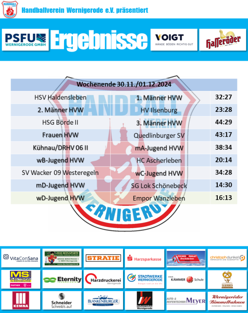HVW Spielergebnisse vom 30.11/01.12.2024
