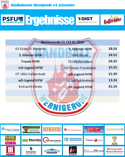 HVW Spielergebnisse vom 11./12.01.2025