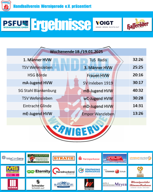 HVW Spielergebnisse vom 18./19.01.2025