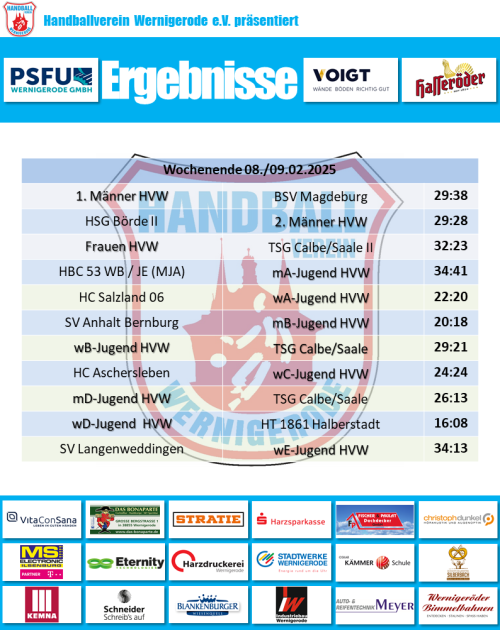 HVW Spielergebnisse vom 08./09.02.2025