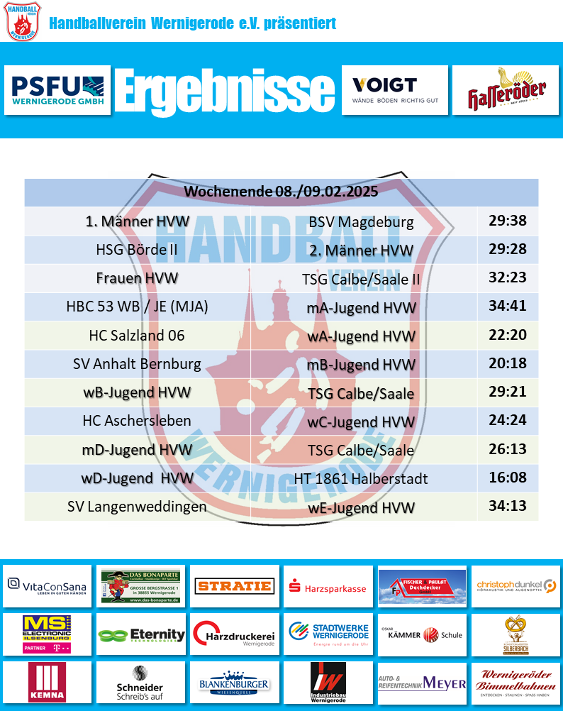 HVW Spielergebnisse vom 08./09.02.2025