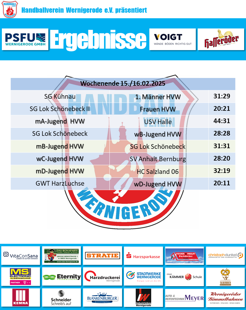 HVW Spielergebnisse vom 15./16.02.2025