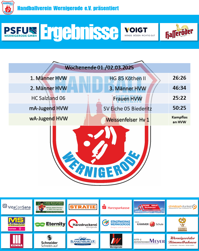 HVW Spielergebnisse vom 01./02.03.2025