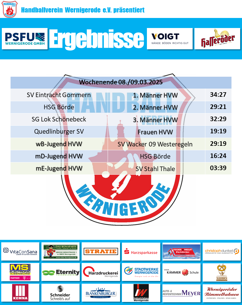 HVW Spielergebnisse vom 08./09.03.2025