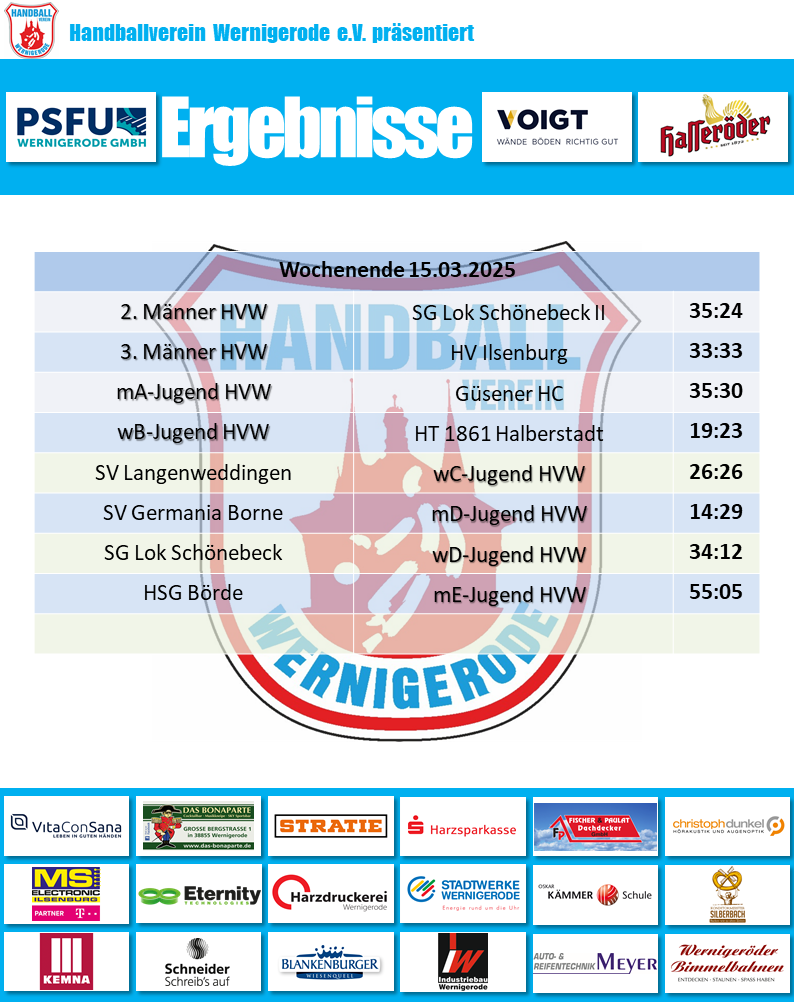 HVW Spielergebnisse vom 15.03.2025