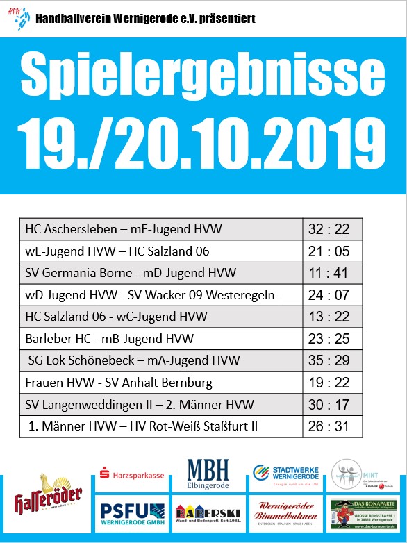 HVW Spielergebnisse vom 19. / 20.10