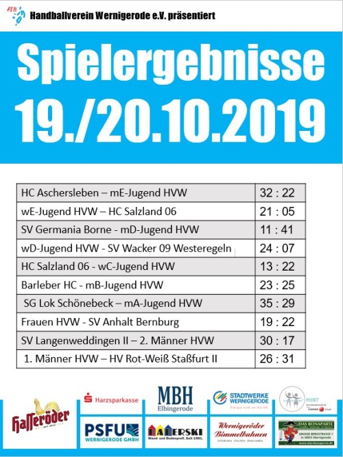 HVW Spielergebnisse vom 19. / 20.10