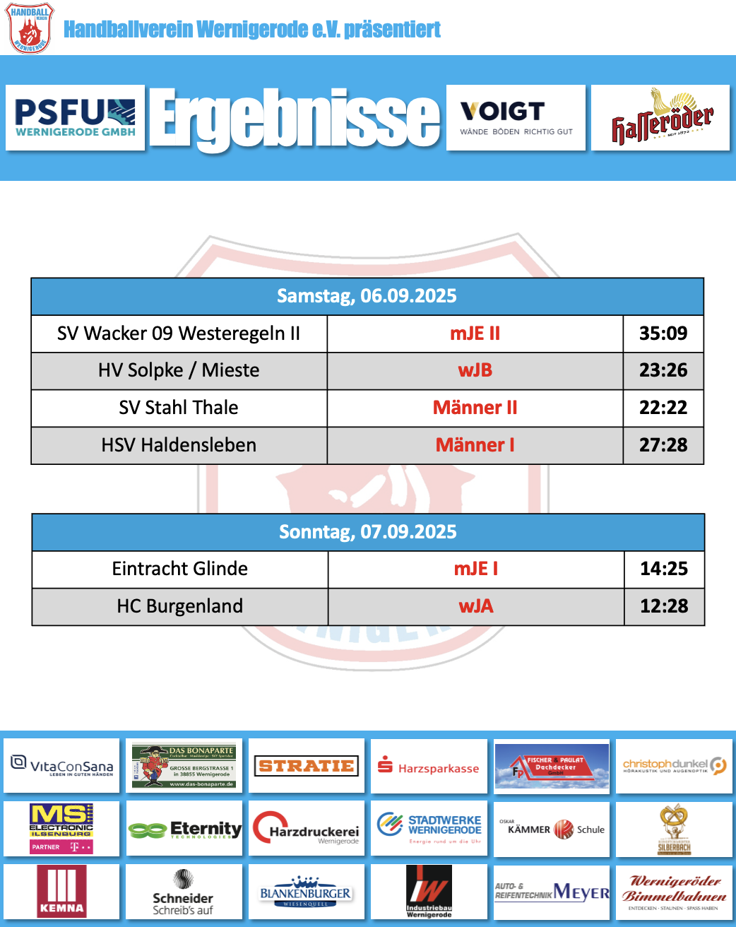 Ergebnisse vom Wochenende