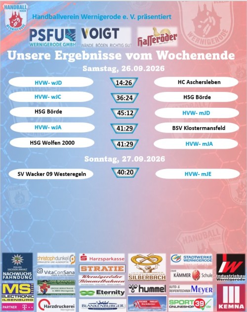 Unsere Ergebnisse vom Wochenende!