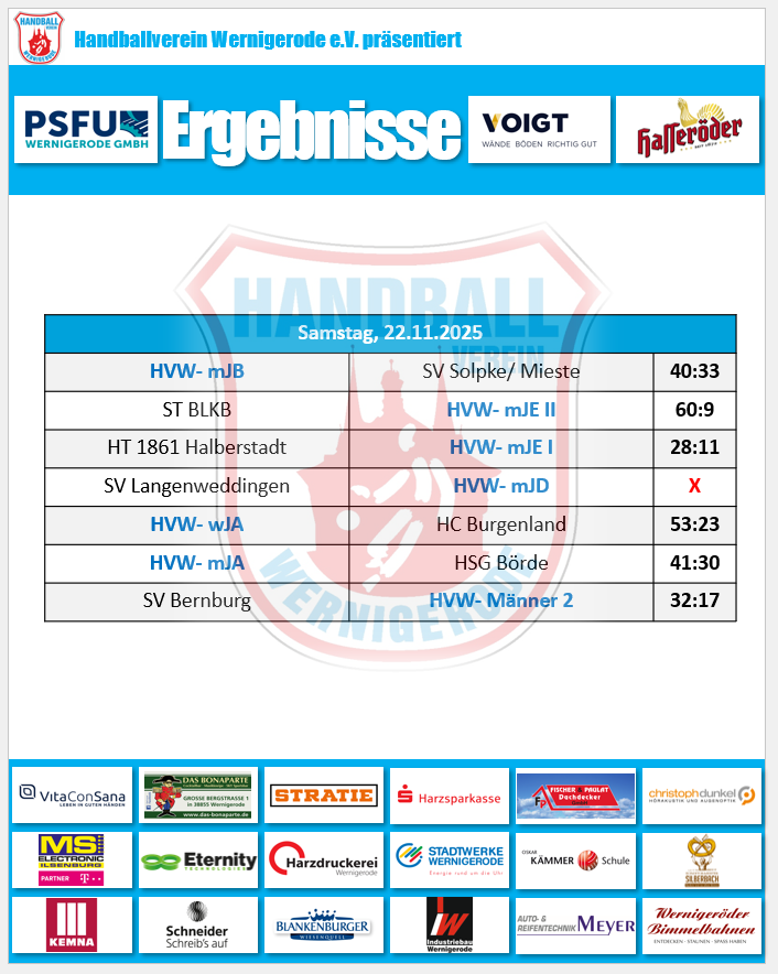 Ergebnisse vom Samstag!