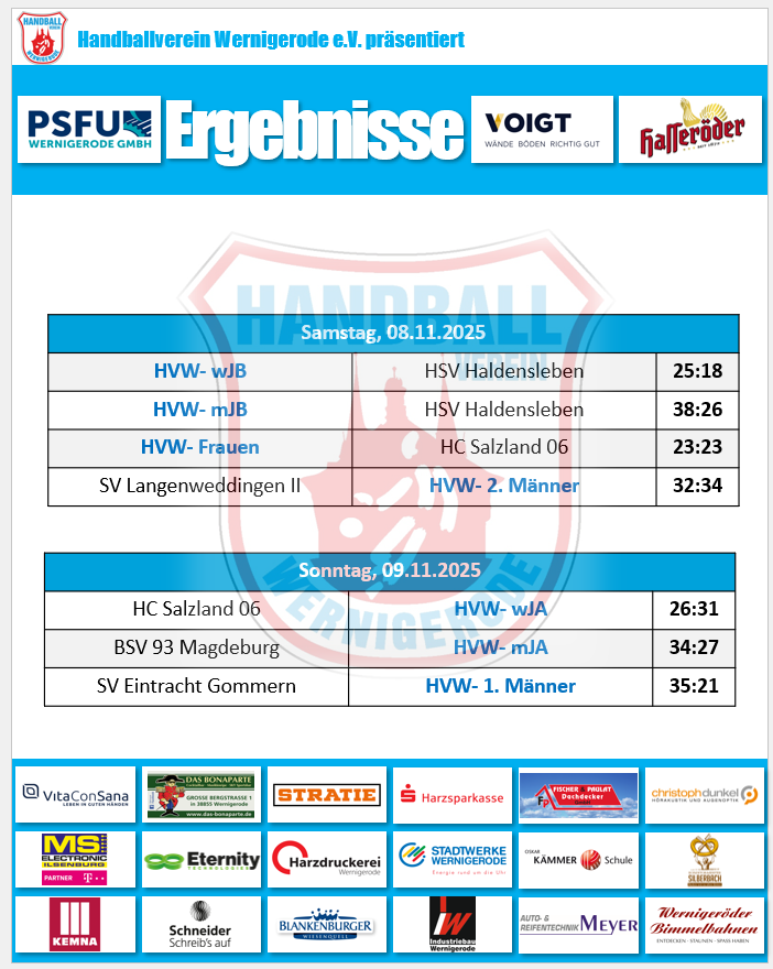 Spielergebnisse vom Wochenende!