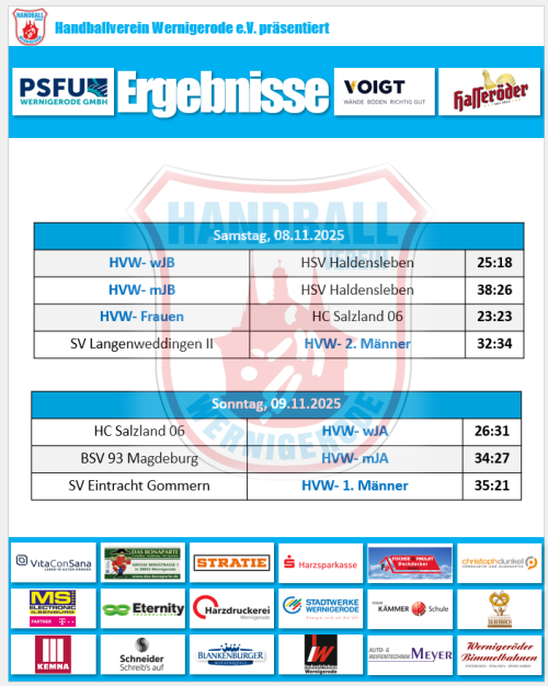 Spielergebnisse vom Wochenende!