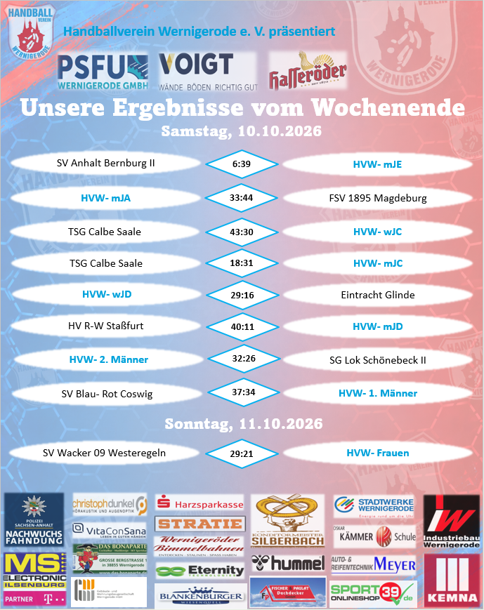 Unsere Ergebnisse vom Wochenende!