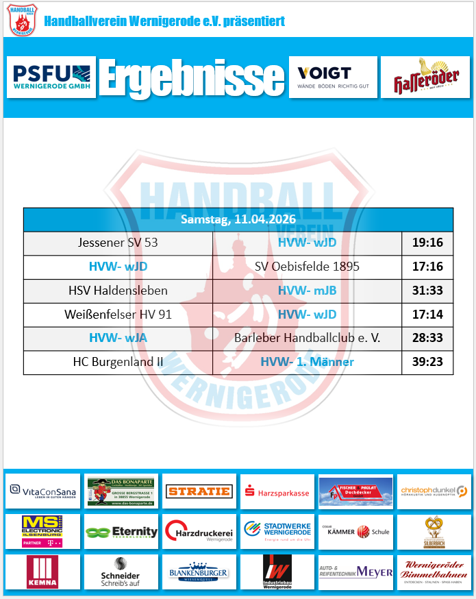 Ergebnisse vom Samstag!