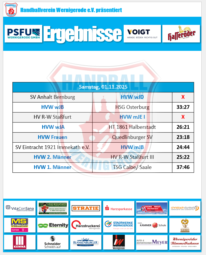 Super Spielergebnisse vom Samstag!