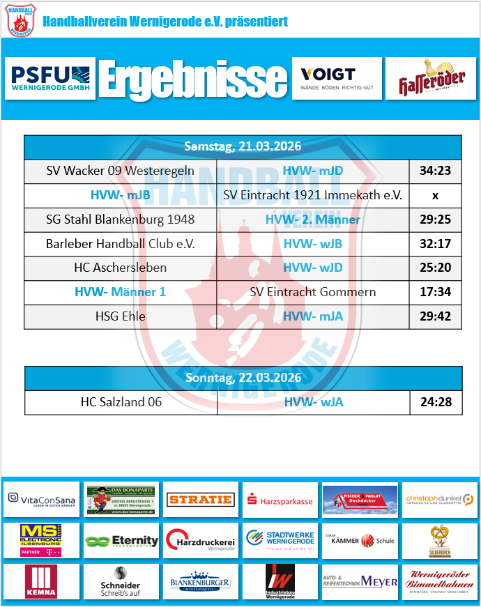 Ergebnisse vom Wochenende!