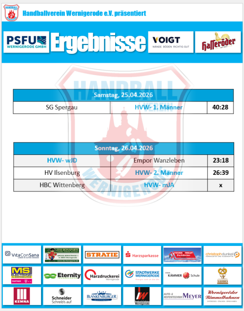 Ergebnisse vom Wochenende!