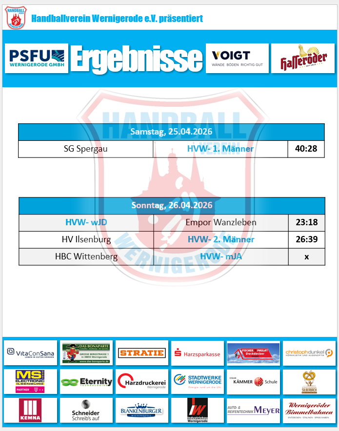 Ergebnisse vom Wochenende!