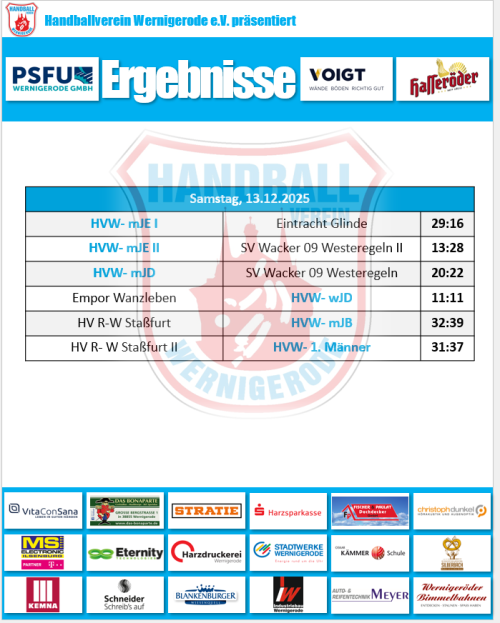 Ergebnisse vom Samstag!