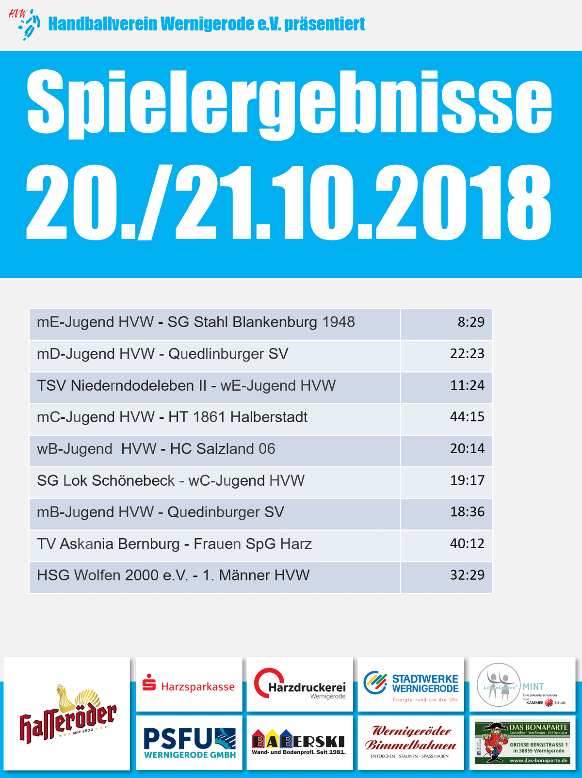 Spielergebnisse 20./21.10.2018