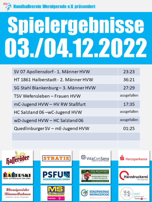 HVW Spielergebnisse vom 03./04.12.20222