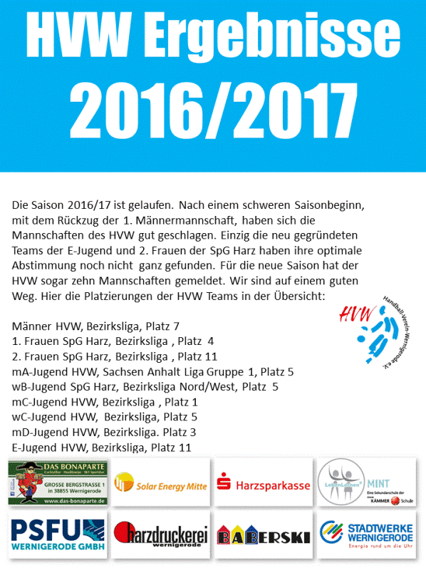 So haben die HVW Mannschaften 2016/17 abgeschnitten