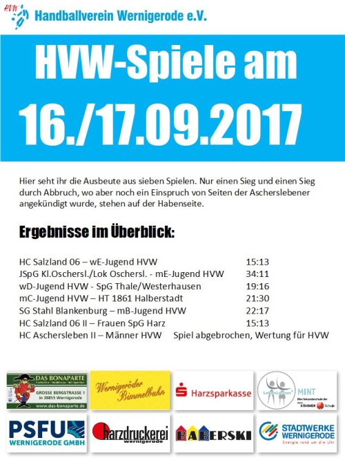 HVW Spielergebnisse vom Wochenende 16./17.09.17
