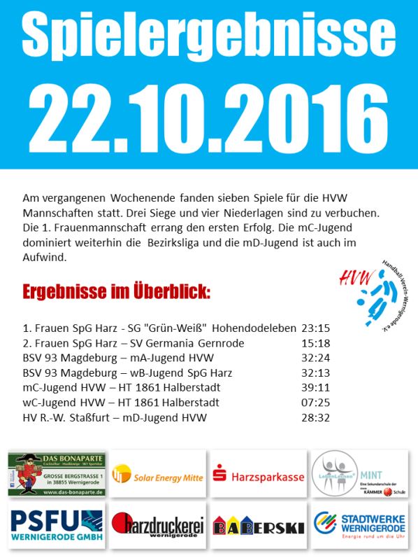 Ergebnisse der HVW Teams vom 22.10.16