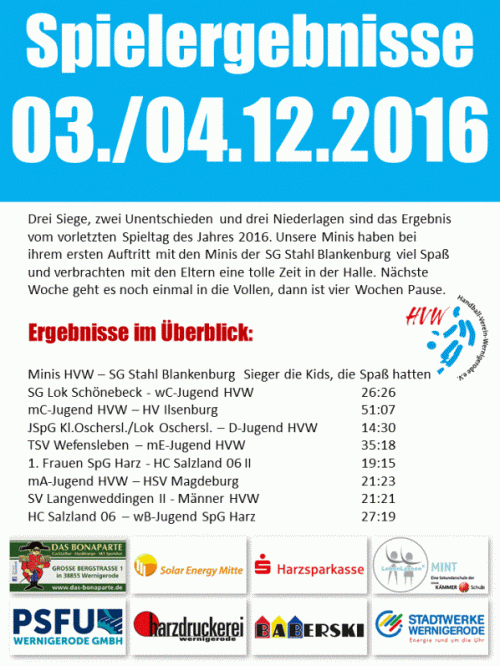 Übersicht der Spielergebnisse vom 3./4.12.16