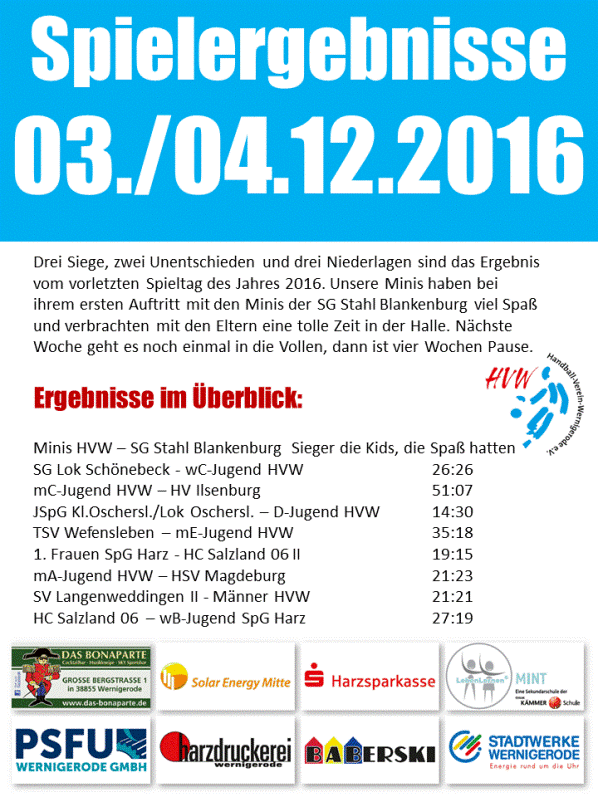 Übersicht der Spielergebnisse vom 3./4.12.16