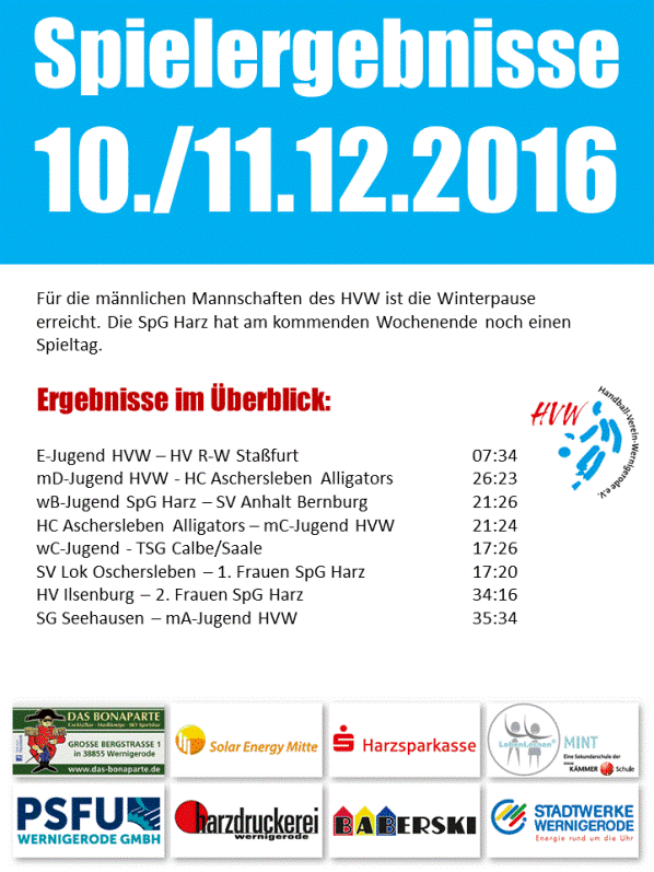 Alle HVW Ergebnisse des Wochenendes im Überblick