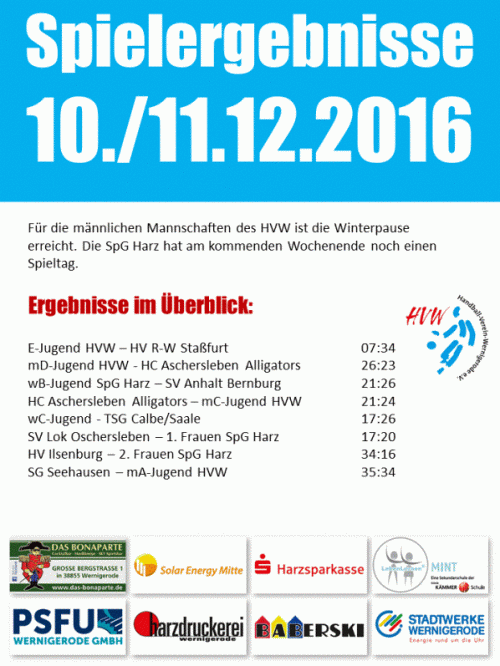 Alle HVW Ergebnisse des Wochenendes im Überblick