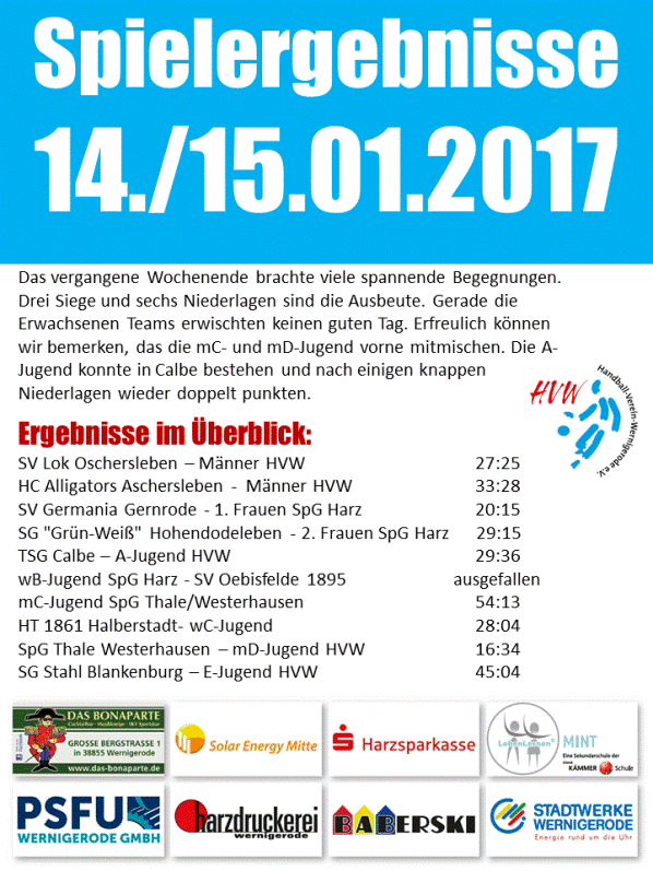Spielergebnisse vom Wochenende 14./15.01.2017