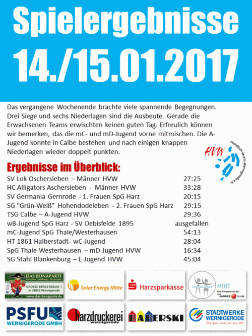 Spielergebnisse vom Wochenende 14./15.01.2017