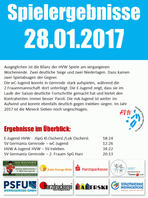 HVW Spielergebnisse vom Wochenende 28.01./29.01.17