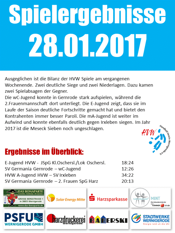 HVW Spielergebnisse vom Wochenende 28.01./29.01.17