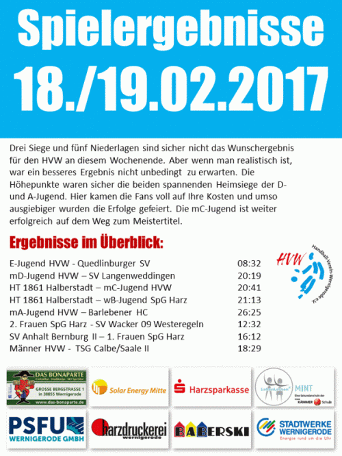HVW Ergebnisse vom Spieltag 18./19.02.2017