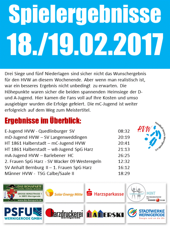 HVW Ergebnisse vom Spieltag 18./19.02.2017